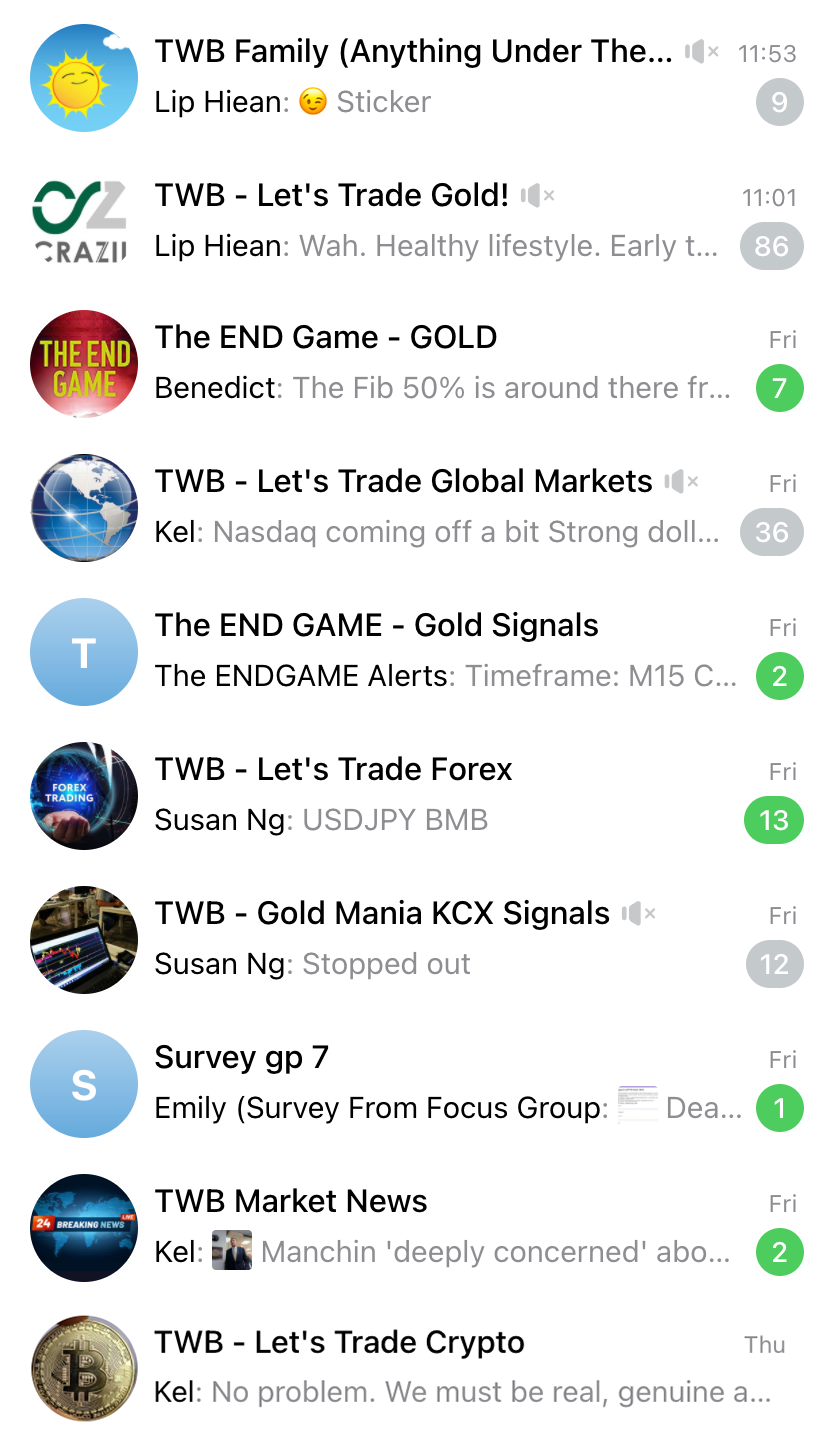 telegram chat